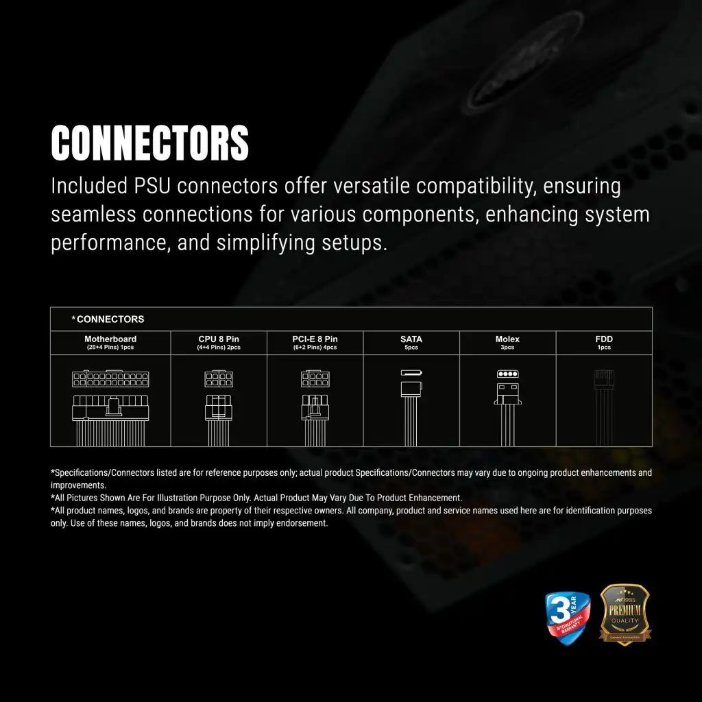 Ant Esports FG850 850W 80 Plus Gold Power Supply 5