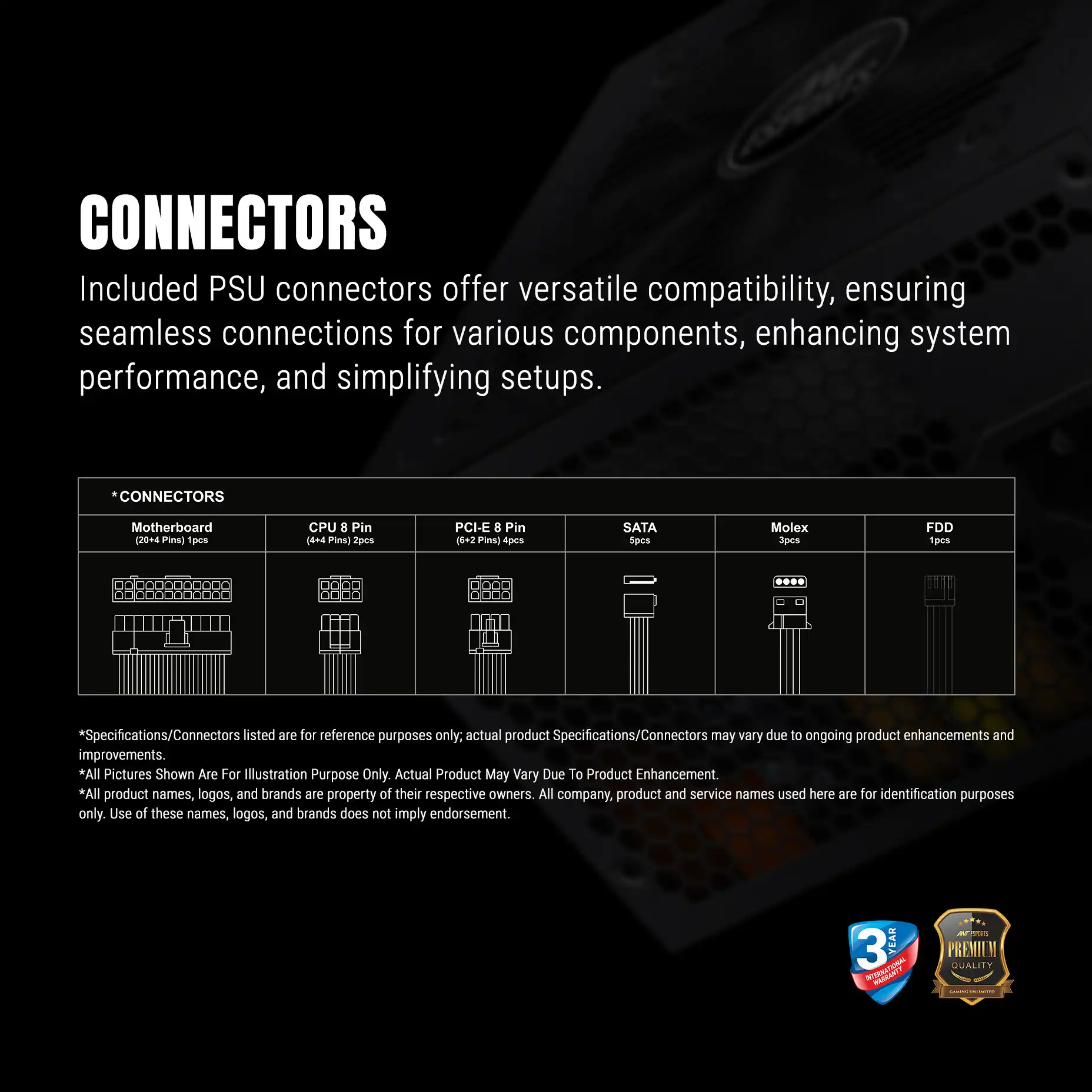 Ant Esports FG850 V2 850W 80 Plus Gold Power Supply 5