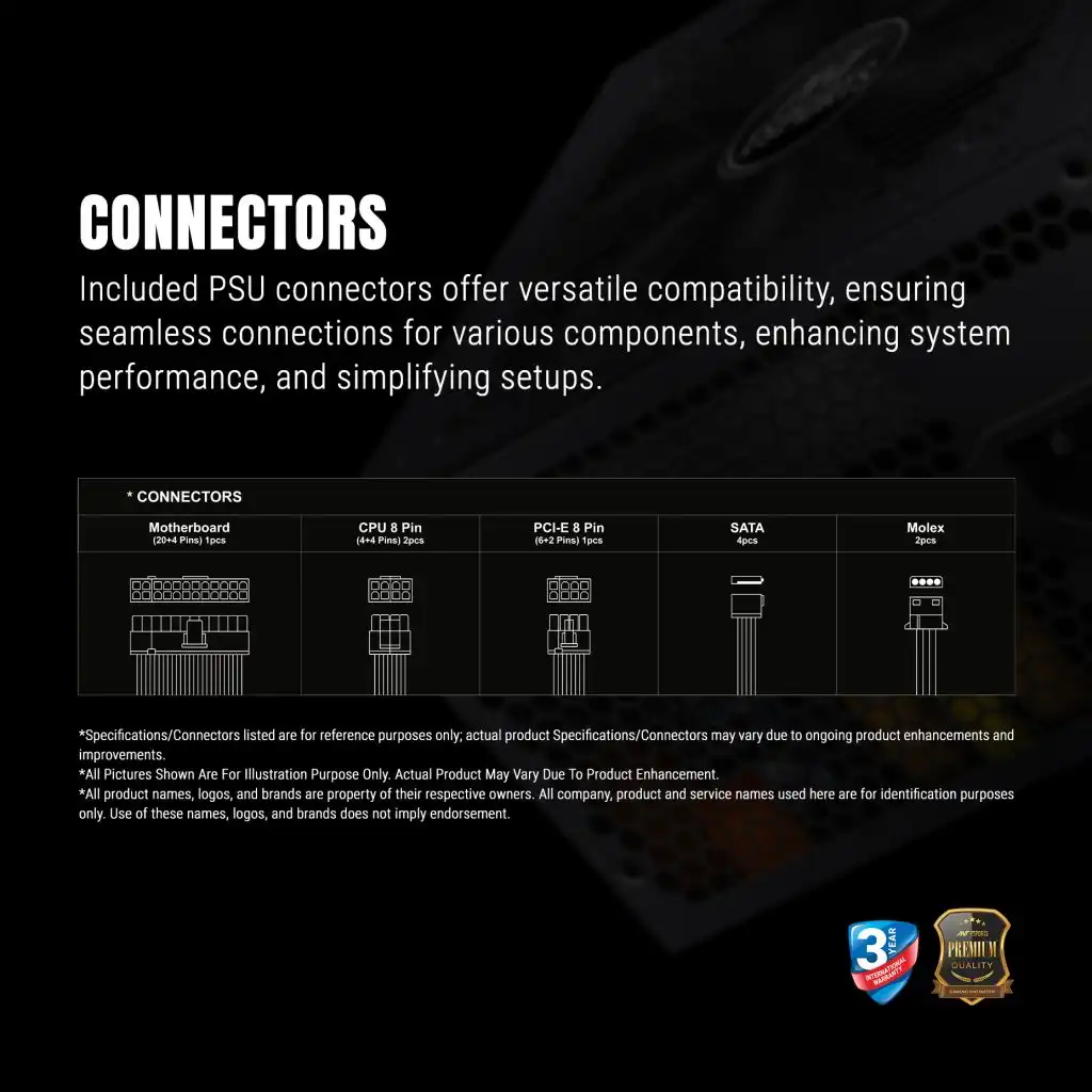 Ant Esports RX650 650W 80 Plus Bronze Power Supply 5
