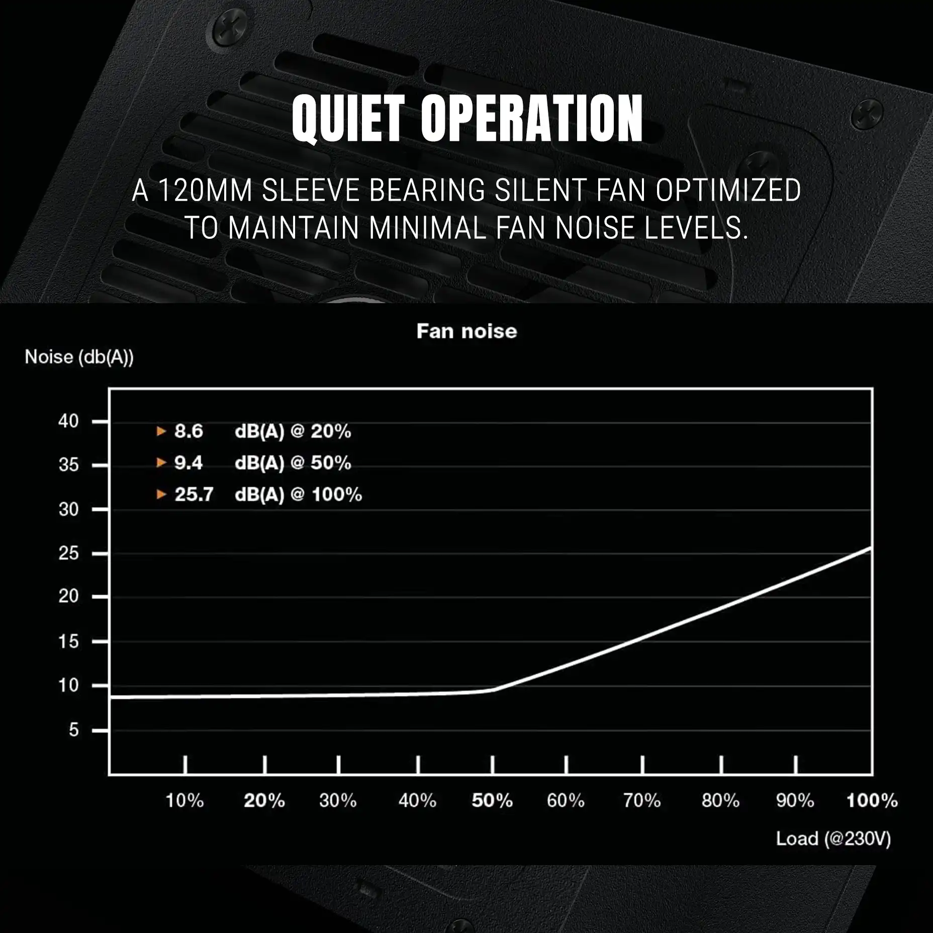 Ant Esports RX750 750W 80 Plus Bronze Power Supply 6