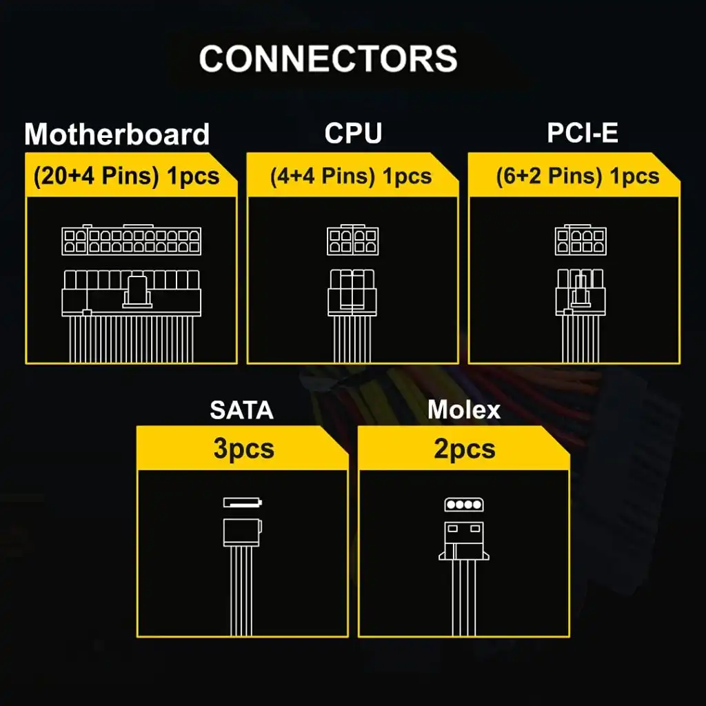 Ant Esports VS500L 500W Power Supply 5