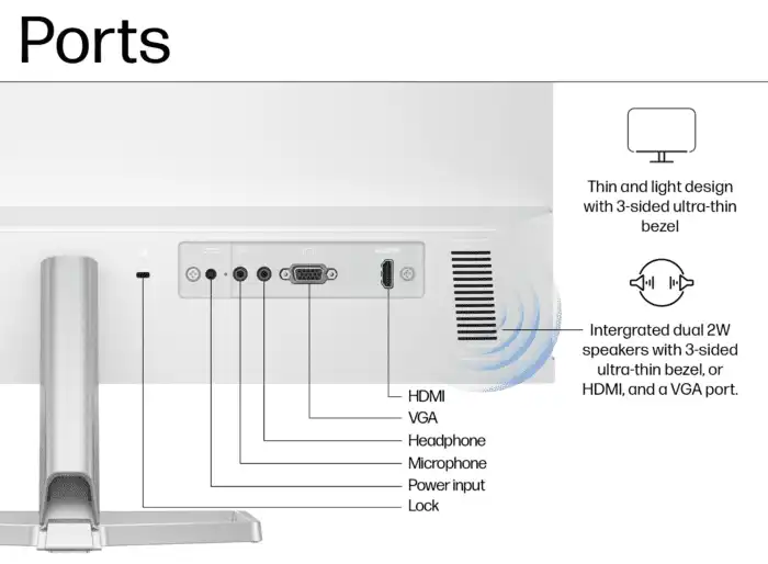 HP Series 5 524SA 23.8" FHD IPS 100 Hz Monitor 4