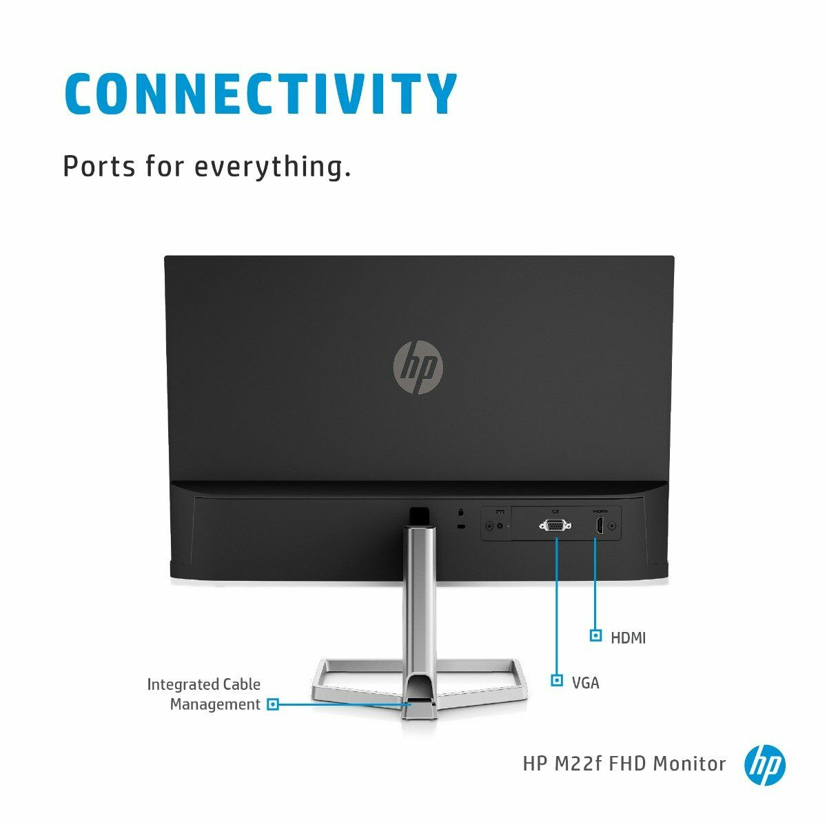 HP M22F 21.5" FHD IPS Monitor 4