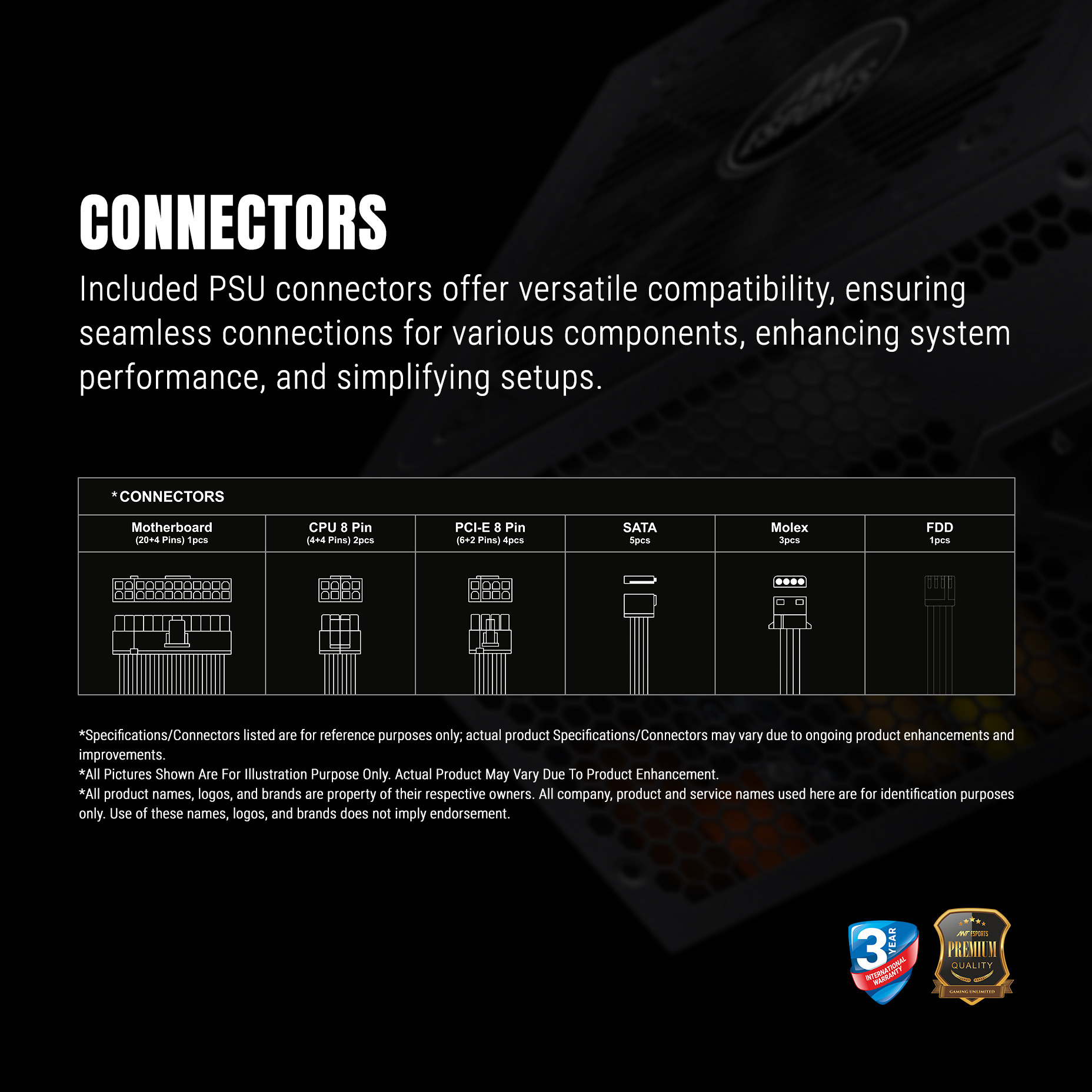 Ant Esports FG750 V2 750W 80 Plus Gold Power Supply 5