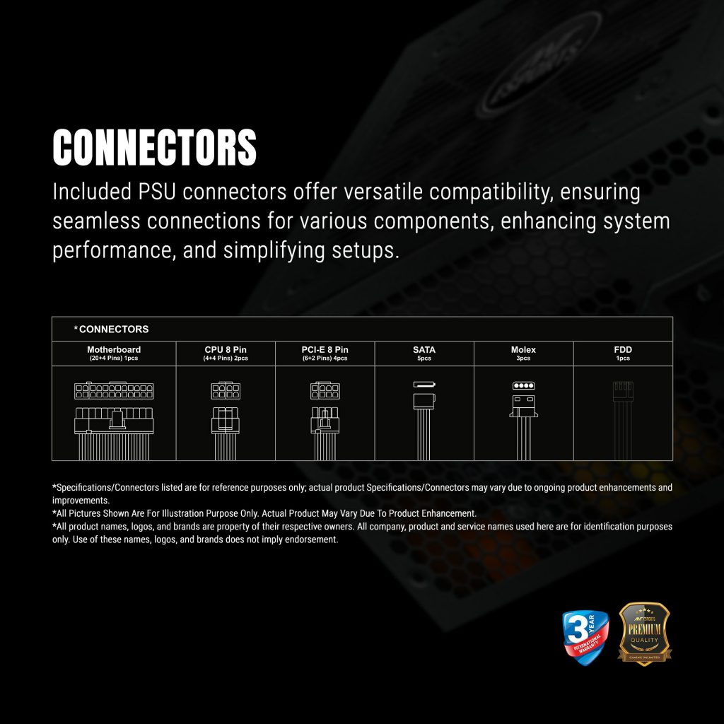 Ant Esports FG850 850W 80 Plus Gold Power Supply 5