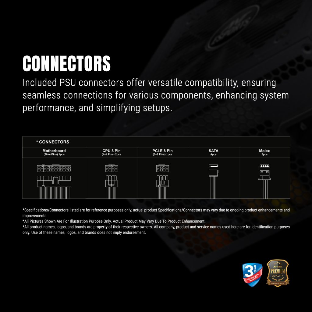 Ant Esports RX650 650W 80 Plus Bronze Power Supply 5