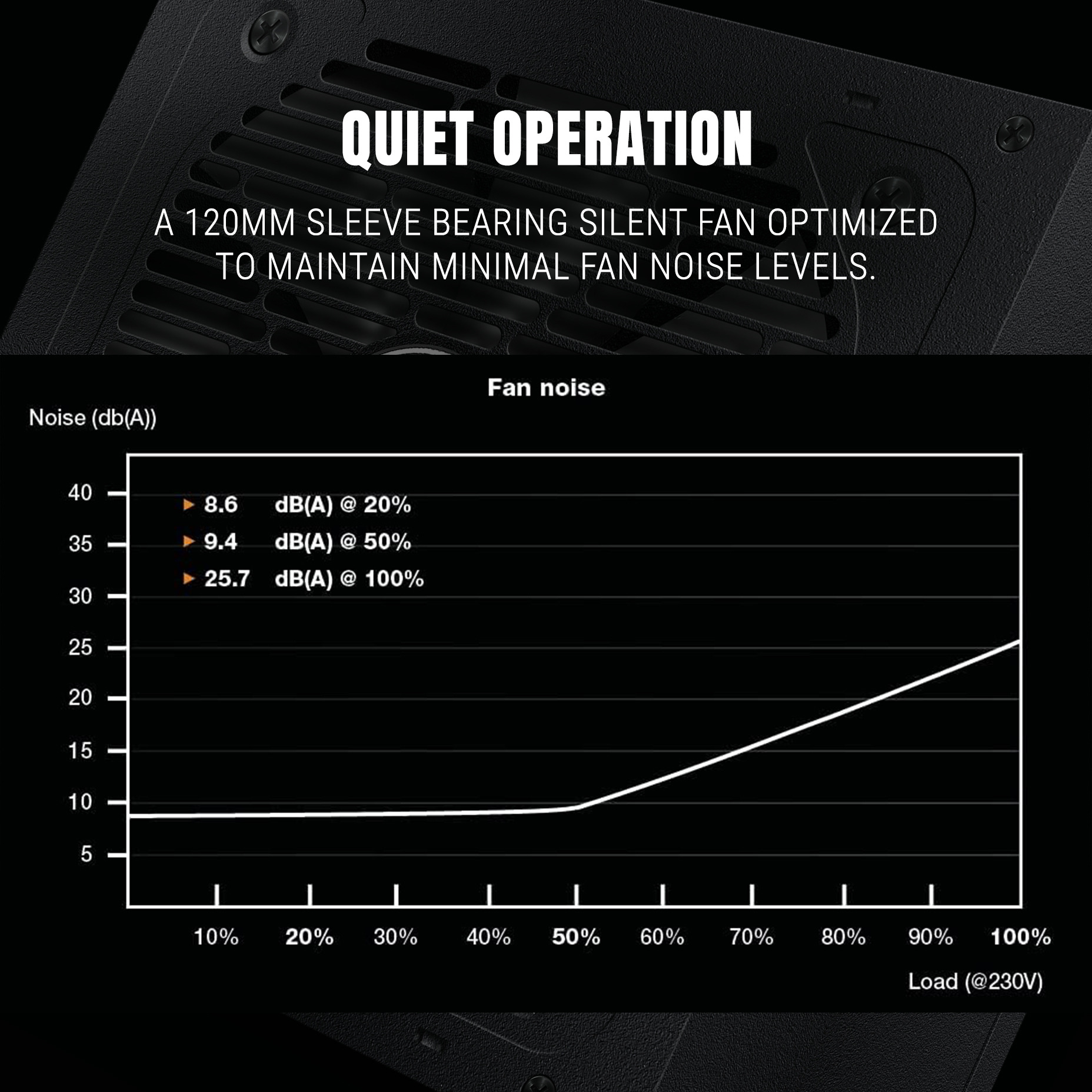 Ant Esports RX750 750W 80 Plus Bronze Power Supply 6