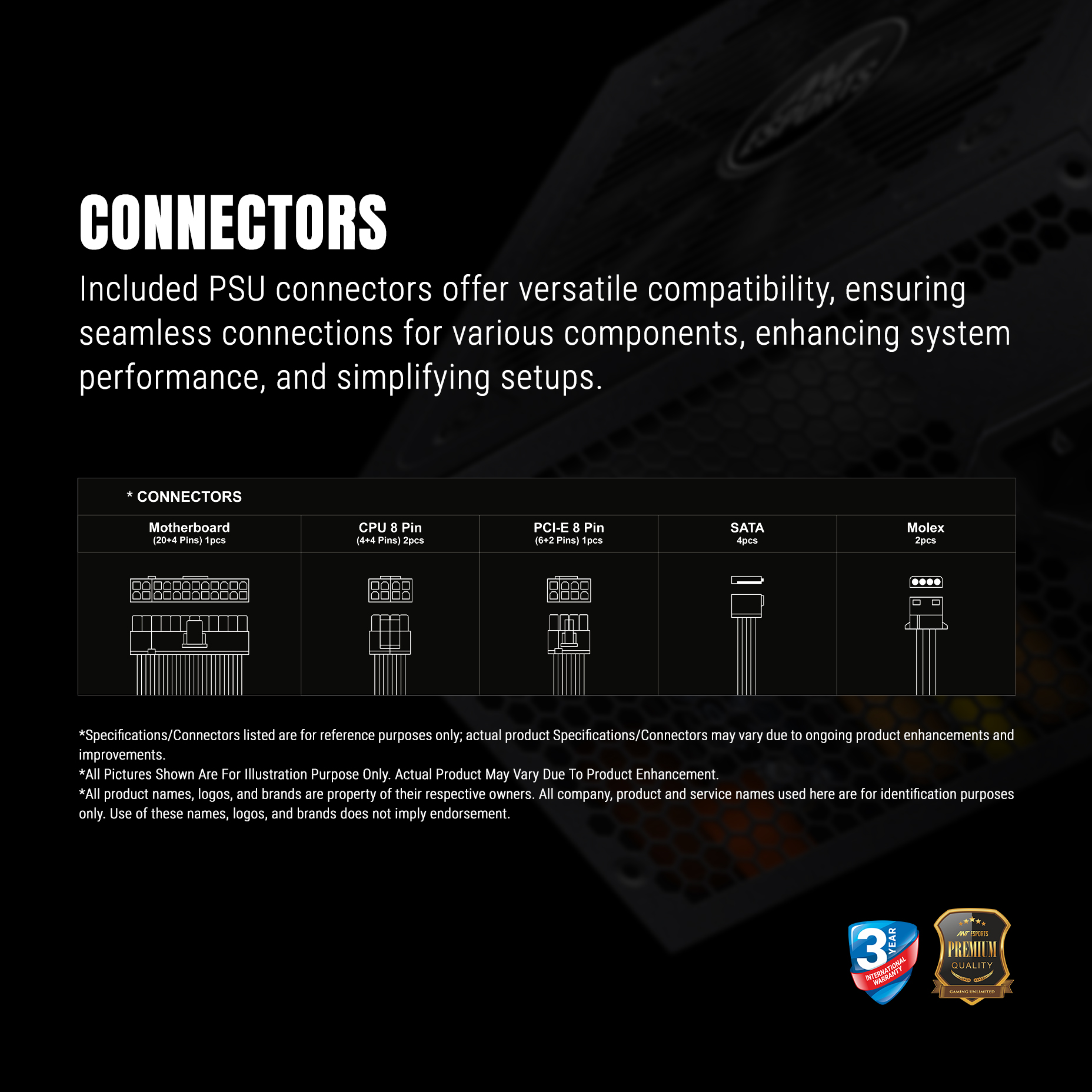Ant Esports RX850 850W 80 Plus Bronze Power Supply 5